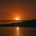 Best Time to Visit Rishikesh